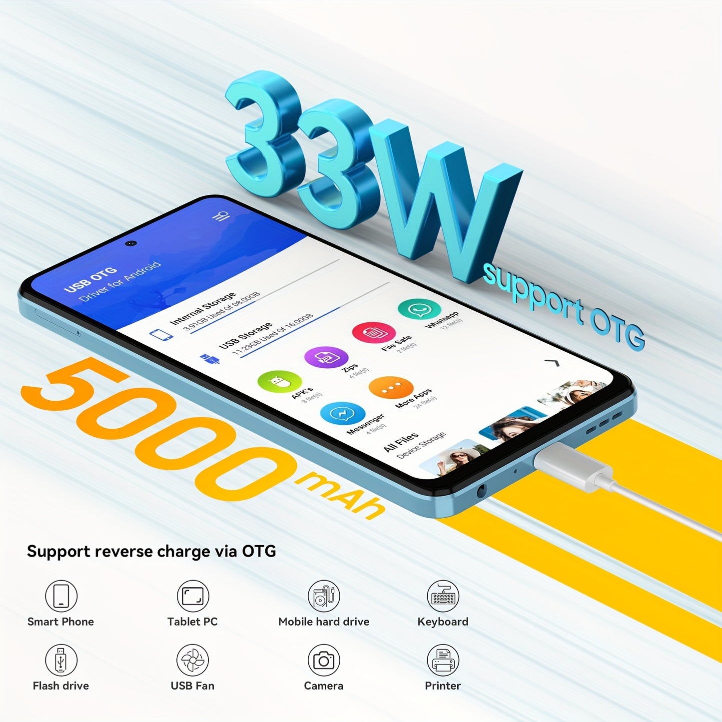 Blackview Shark8 Unlocked Phones, 16GB+256GB/SD 2TB Android Phones, MTK G99, 120Hz 6.78" FHD+, 33W Fast Charge 5000mAh, Android 13 Mobile Phone, 64MP Camera, NFC/Fingerprint/198g, T-Mobile Cellphone